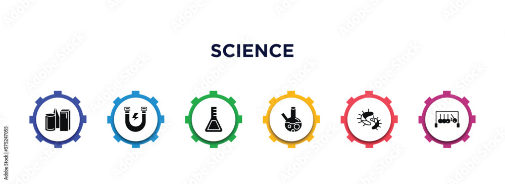 science filled icons with infographic template. glyph icons such as geometry, magnetism, flasks, beaker, microorganisms, momentum vector. science filled icons with infographic template. glyph icons such as geometry, magnetism, flasks, beaker, microorganisms, momentum vector.