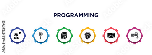 programming filled icons with infographic template. glyph icons such as seo consulting, code review, article, html5, seo tools, keyboard and mouse vector.