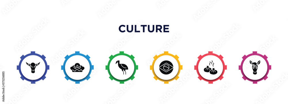 culture filled icons with infographic template. glyph icons such as skull of a bull, meat pie, australian emu, brazil flag, steamed bread, horse head vector. culture filled icons with infographic template. glyph icons such as skull of a bull, meat pie, australian emu, brazil flag, steamed bread, horse head vector.
