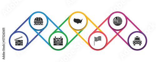 united states of america filled icons with infographic template. glyph icons such as burger, united states, made in usa, movie, labor day, patriotic, cab vector.