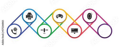 technology filled icons with infographic template. glyph icons such as printing, sega gamepad, zero, international call, photo camera flash, satellite transmission, screen blank vector.