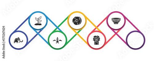 stone age filled icons with infographic template. glyph icons such as plant, wheel, plate, mammoth, venus of willendorf, pterodactyl, troglodyte vector.