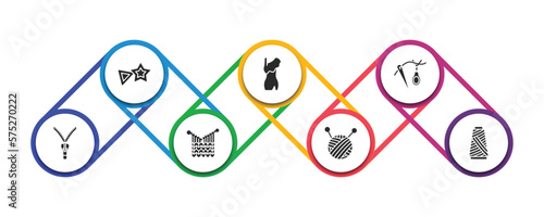 sew filled icons with infographic template. glyph icons such as sewing marker, styling, threading, slide fastener, handloom, ball of wool, spool of thread vector.
