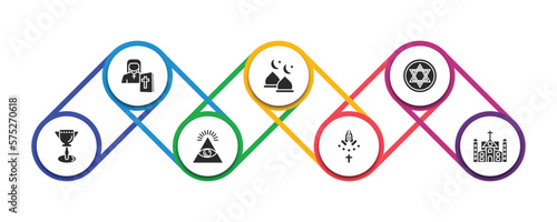religion filled icons with infographic template. glyph icons such as orthodox, abrahamic, blasphemy, goblet, cao dai, faith, monastery vector.