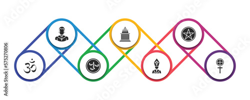 religion filled icons with infographic template. glyph icons such as priest, doi suthep, pagan, hinduism, induence, pope, gticism vector.