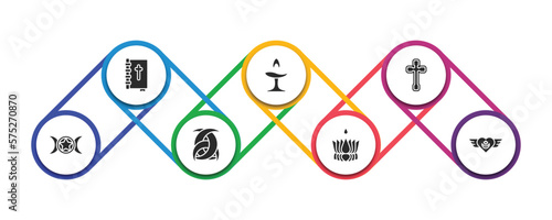 religion filled icons with infographic template. glyph icons such as holy scriptures, unitarian universalism, celtic cross, wicca, odin, ayyavazhi, sufism vector.