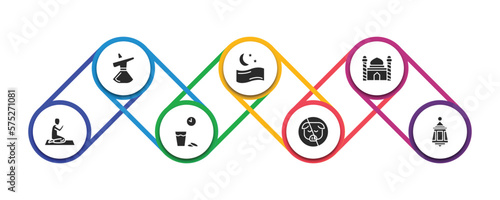 religion filled icons with infographic template. glyph icons such as sufi mystic, isha, mosque and minaret, islamic friday prayer, ramadan iftar, forbidden foods, arabic lamp vector.