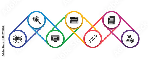 programming filled icons with infographic template. glyph icons such as optimization, code listing, software, hardware, css, hyperlink, seo management vector.