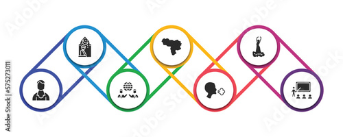 people filled icons with infographic template. glyph icons such as julus, venezuelan, spanish woman, male user, business partnership, cough, classroom stats vector.