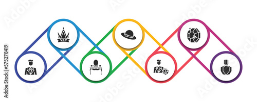 luxury filled icons with infographic template. glyph icons such as vip, bowler hat, gems, business man, dressing table, rich people, fragrance vector.