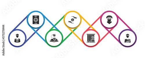 law and justice filled icons with infographic template. glyph icons such as immigration, property and finance, , advocate, criminal law, prisioner, accident and injuries vector.