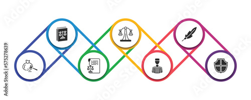 law and justice filled icons with infographic template. glyph icons such as labour and social law, law balance, feather pen, inheritance documents, prisoner, defense vector.