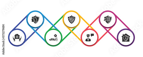 insurance filled icons with infographic template. glyph icons such as mortgage, repair, transport insurance, real estate insurance, parking crash, advice, replacement value vector.