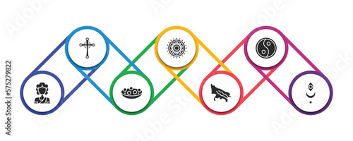 india filled icons with infographic template. glyph icons such as gtic, rangoli, sarnaism, woman, kanji vadas, , devi vector.