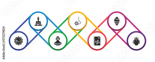 india filled icons with infographic template. glyph icons such as buddhist, navratri, kandeel, telugu language, kumbh kalash, vedas, ardhanareeswara vector.