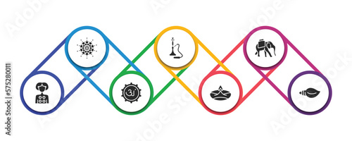 india filled icons with infographic template. glyph icons such as mandala, hookah, indian elephant, kali, marathi language, diwali lamp, biju janata dal vector.