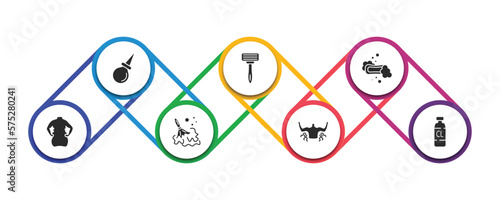 hygiene filled icons with infographic template. glyph icons such as l aspirator, shaving razor, lather, body shaming, wet cleaning, body odour, chlorine vector.