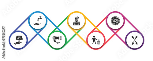 hygiene filled icons with infographic template. glyph icons such as scrub up, tissues, antibacterial, drying hands, dryer, throw, cotton swabs vector.