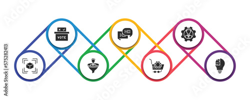 general filled icons with infographic template. glyph icons such as referendum, text chat, on coaching, model preparation, lead conversion, procurement, invention vector.