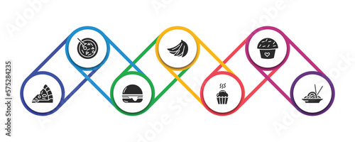 food filled icons with infographic template. glyph icons such as luosifen, bananas, romantic muffin, pizza slice cut, hamburger with bacoon, muffin bake, chow mein vector.
