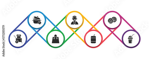 fast food filled icons with infographic template. glyph icons such as cooking time, operator, doughnut, street food, paper bag, can, frappe vector.