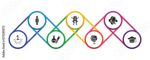 education filled icons with infographic template. glyph icons such as watch, frog, shakespeare, proud, test tubes, earth globe, graduate vector.