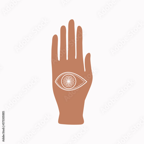 Hand. Vedic. Yoga. Asana. Astralogy