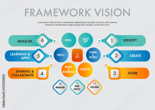 Infographic template for business framework vision 6 processes ,Modern step timeline diagram, procedure concept, with 6 options, steps or processes.