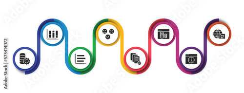 user interface filled icons with infographic template. glyph icons such as vertical data bars, emot, data windows, cart interface, data analytics tings, simple chart interface, white paper, window