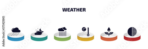 weather infographic element with filled icons and 6 step or option. weather icons such as rainy, cloudy night, downpour, degree, dew, first quarter vector.