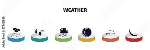 weather infographic element with filled icons and 6 step or option. weather icons such as steady rain, patchy fog, thunderstorm, waning moon, gust, new moon vector.