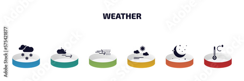 weather infographic element with filled icons and 6 step or option. weather icons such as ice pellets, forecast, sand storms, calm, waxing moon, celsius vector.