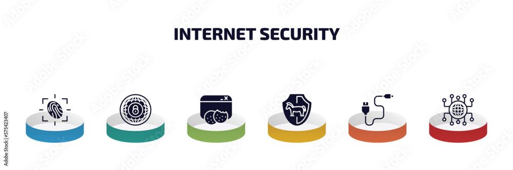 Fototapeta premium internet security infographic element with filled icons and 6 step or option. internet security icons such as fingerprint scan, internet, web cookies, trojan, phone cable, network conection vector.