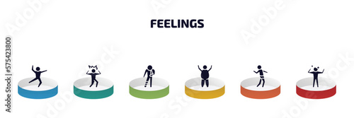 feelings infographic element with filled icons and 6 step or option. feelings icons such as stupid human, frustrated human, hurt human, fat sexy amazing vector.