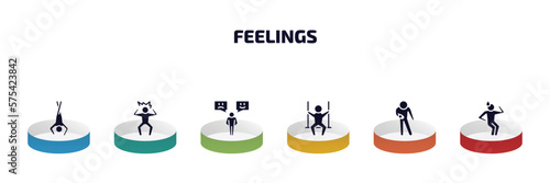 feelings infographic element with filled icons and 6 step or option. feelings icons such as bored human, irritated human, emotional human, free impatient anxious vector.