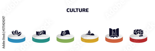 culture infographic element with filled icons and 6 step or option. culture icons such as coffee grains, ruble, portuguese, rio de janeiro, maletsunyane, goat cheese vector. photo