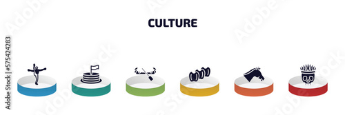 culture infographic element with filled icons and 6 step or option. culture icons such as capoeira brazil dancers, cake with a flag, native american canoe, ajotomate, horse head, native american