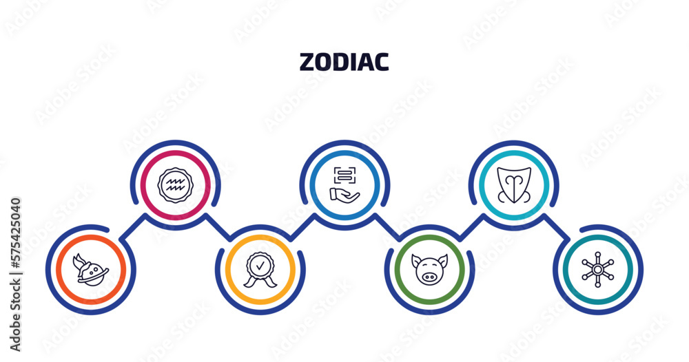 zodiac infographic element with outline icons and 7 step or option. zodiac icons such as aqua, encouragement, devotion, freedom, standard of quality, good luck, gods shield vector. zodiac infographic element with outline icons and 7 step or option. zodiac icons such as aqua, encouragement, devotion, freedom, standard of quality, good luck, gods shield vector.
