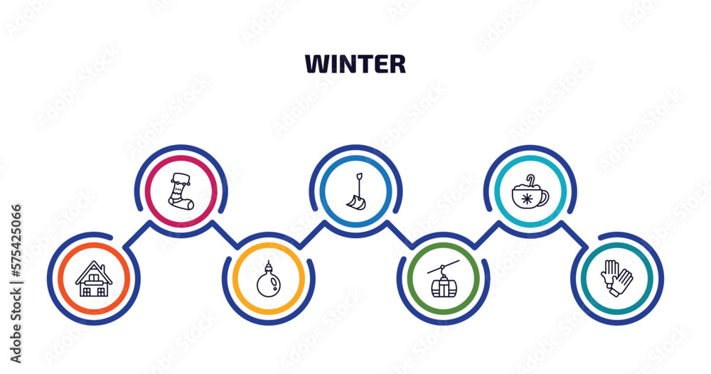 winter infographic element with outline icons and 7 step or option. winter icons such as christmas sock, winter shovel, hot drink, chalet, bauble, ski lift, clothes vector.