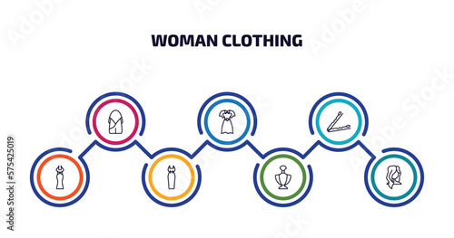 woman clothing infographic element with outline icons and 7 step or option. woman clothing icons such as hobo shoulder bag, lace dress with belt, hair clip tool, long dress, bottle, perfume bottle,