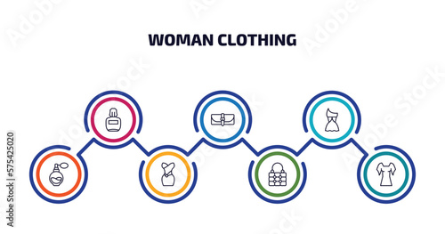 woman clothing infographic element with outline icons and 7 step or option. woman clothing icons such as parfum, female wallet, female sexy dress, parfum bottle, strapless tube dress, fashionable