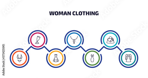 woman clothing infographic element with outline icons and 7 step or option. woman clothing icons such as creme container black, star pendant, handbag of female, string bikini, vintage dress,