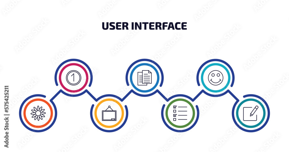 user interface infographic element with outline icons and 7 step or option. user interface icons such as number, paper work, smiling smile, image of a flower, blackboard with, test quiz, compose