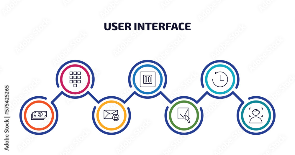 user interface infographic element with outline icons and 7 step or option. user interface icons such as telephone keypad, square stop button, past, dollar bills stack, unlock envelope, check box