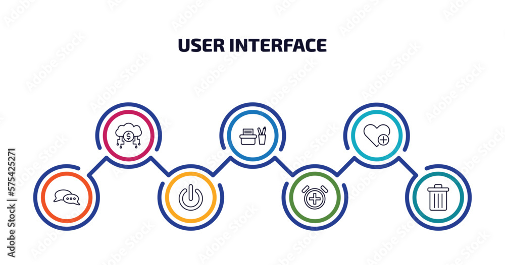 user interface infographic element with outline icons and 7 step or option. user interface icons such as digital currency, office material, add a like, two chat bubbles, tiny power, alarm button,