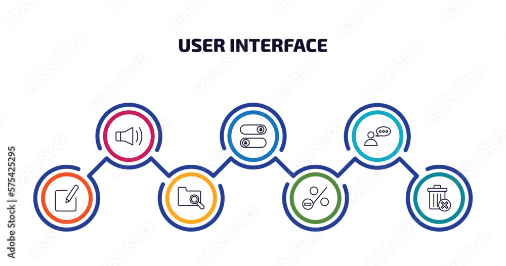 user interface infographic element with outline icons and 7 step or option. user interface icons such as loud audio, slide to unlock, user with speech bubble, edit button, search in folder, less