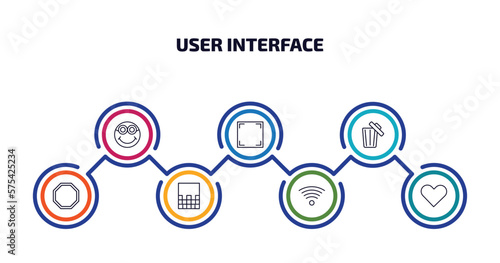 user interface infographic element with outline icons and 7 step or option. user interface icons such as nerd smile, screen in white, rubbish, eighties, gradient, , hearth vector.