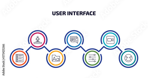 user interface infographic element with outline icons and 7 step or option. user interface icons such as about successful man, recording conversation, facetime, film list, fonts, adjustment, evil