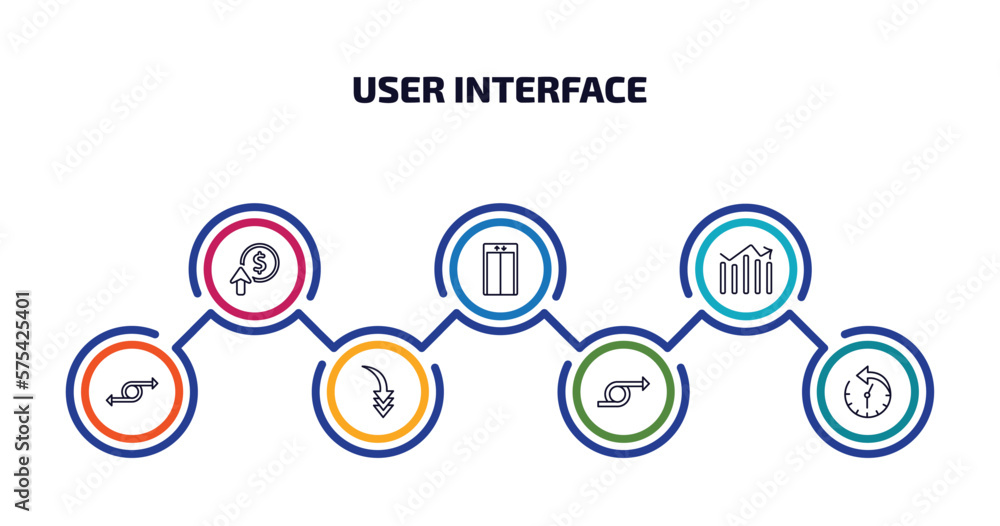 user interface infographic element with outline icons and 7 step or option. user interface icons such as improve incomes, lift, vertical data bars, move content, curved downward arrow, right loop