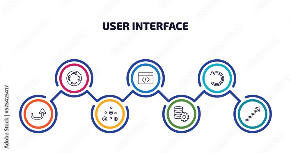 user interface infographic element with outline icons and 7 step or option. user interface icons such as rotating arrows, data coding, back up, curved up arrow, scatter circle, data analytics tings,